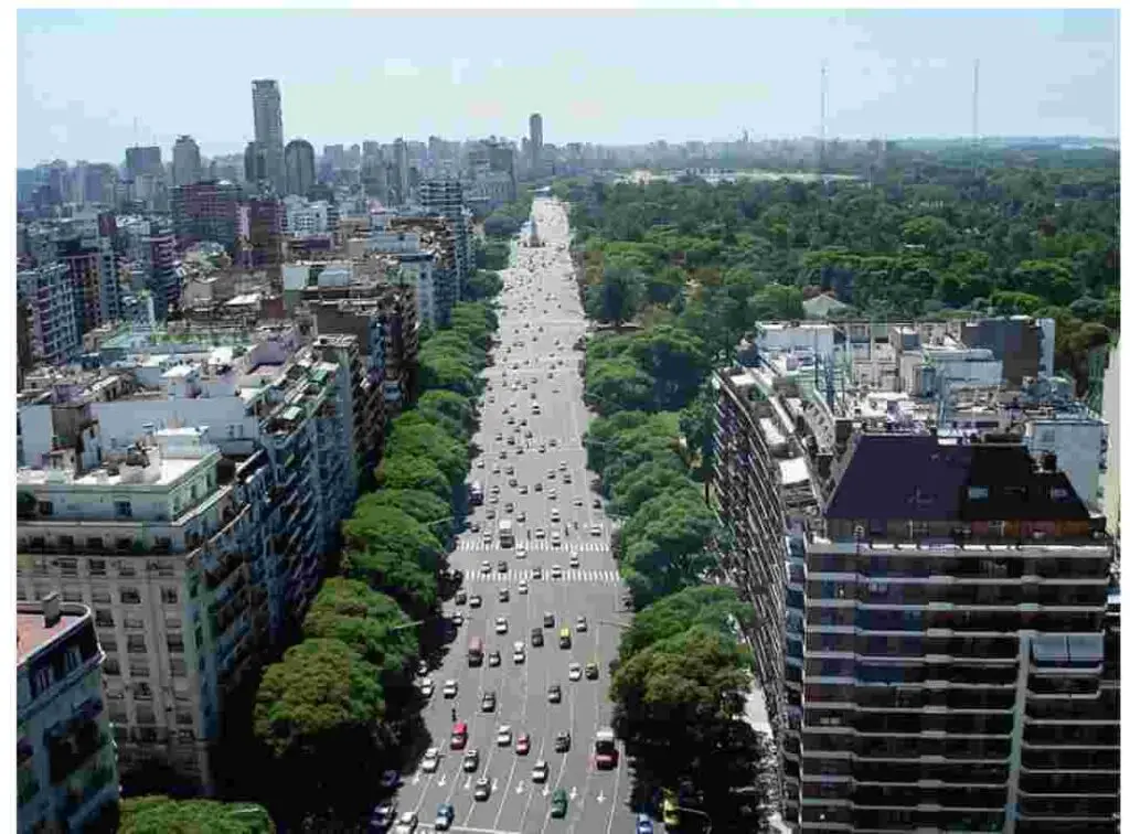 About Travel Scams in Buenos Aires, Argentina